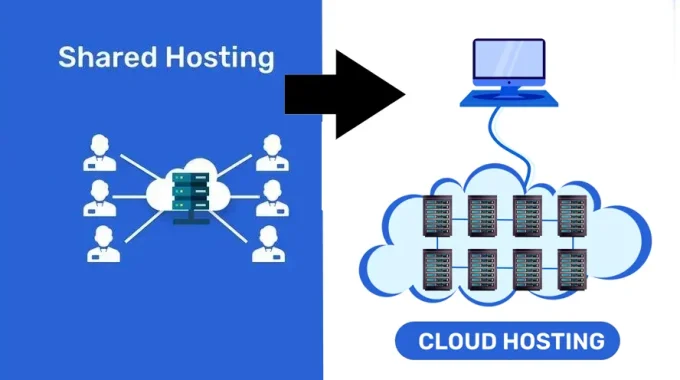 Tips to Migrate from Shared to Cloud Hosting