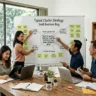 How to Build a Topical Cluster Strategy for a Small Business Blog